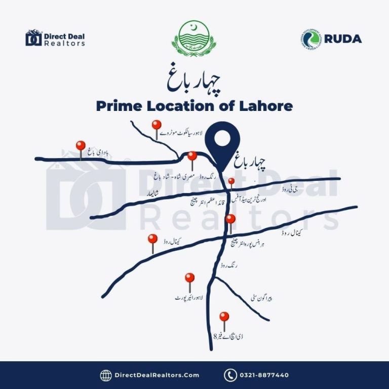 Chahar-Bagh-Lahore-Location-1024x1024